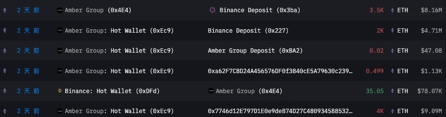 谁是真正的聪明钱?六大做市商85暴跌前后操作对比